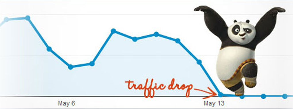 Google Panda: Google drastically changing its search rankings